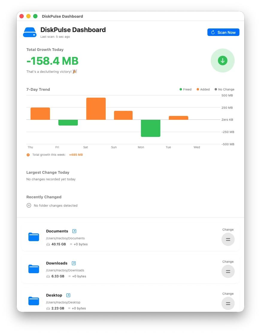 DiskPulse Dashboard showing 7-Day Trend chart, total growth summary, and monitored folder list